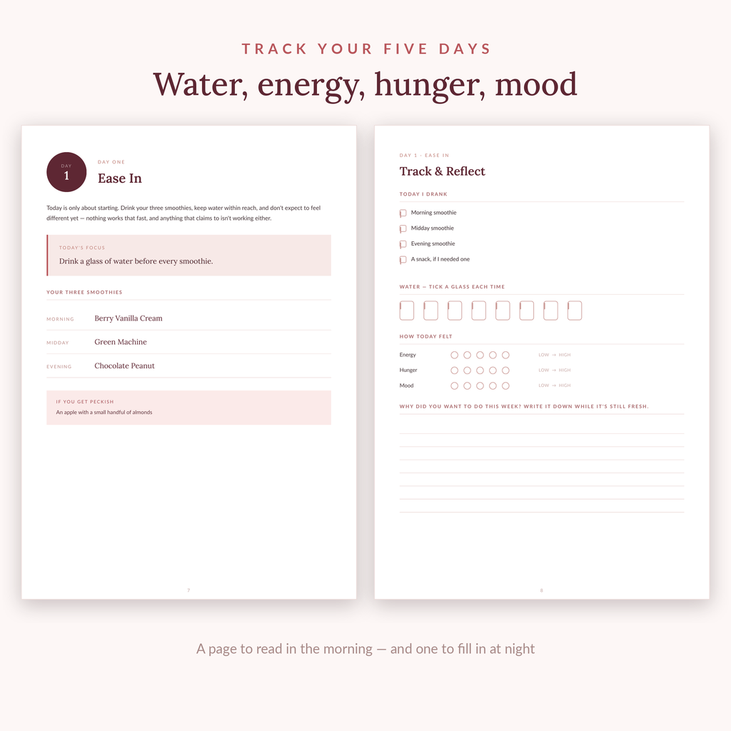 The 5-Day Smoothie Reset — Printable Challenge & 15 Recipes